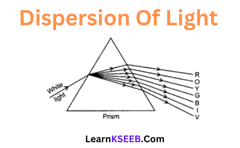 dispersion of light 