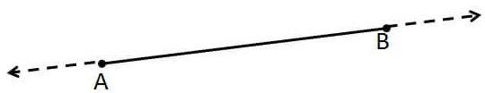ab line euclid postulate
