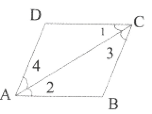 abcd trepezium