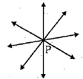 line passing through a single point