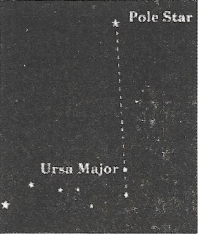 locating the moon star