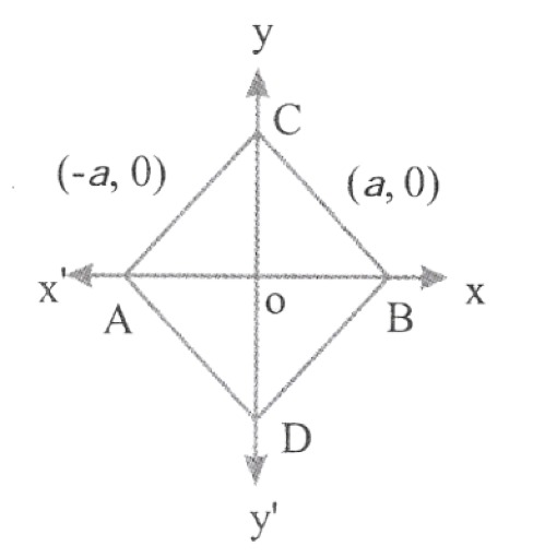 maths geometry
