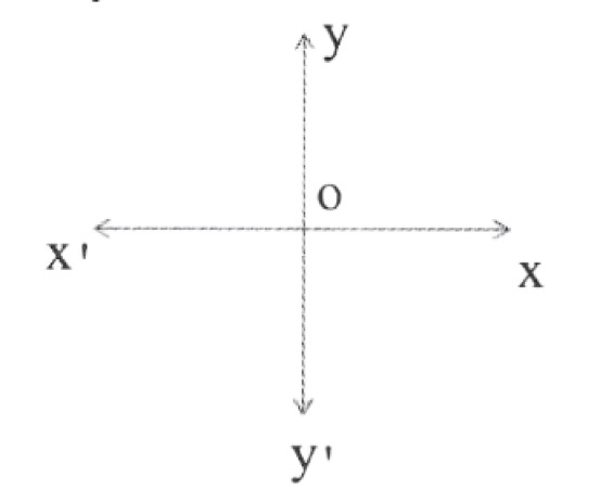 maths geometry d1