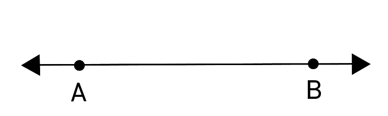 maths line