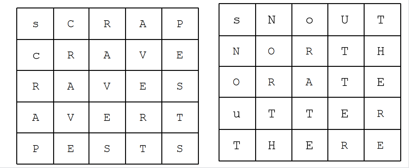prose table 8