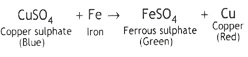 science formula 1