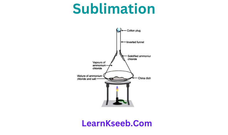 matter in our surroundings sublimation