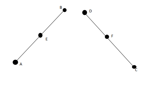 two lines