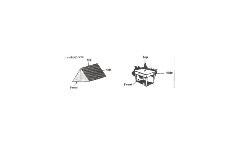 KSEEB Solutions For Class 8 Maths Chapter 14 Visualising Solid Shapes Exercise 14.1 Question 4(1)
