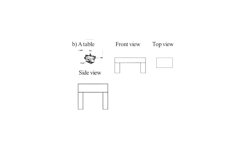 KSEEB Solutions For Class 8 Maths Chapter 14 Visualising Solid Shapes Exercise 14.1 Question 4(5)