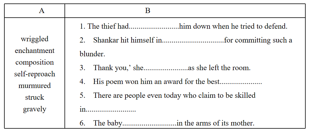 KSEEB Solutions For SSLC Class 10 Prose Chapter 5 The Concert prose chapter 5 table 8