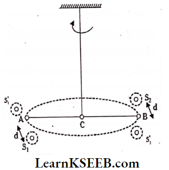 Gravitation Cavendish Experiment To Find Gravitional Constant G