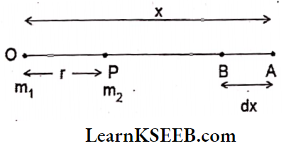 Gravitation Expression For Gravitational Potential Energy