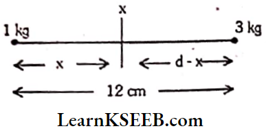Gravitation Two Spherical Balls