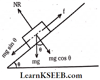 Laws Of Motion Angle Of Friction