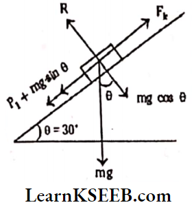 Laws Of Motion Force To Move The Block Down