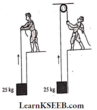 Laws Of Motion Lift The Block With Out Floor Yielding