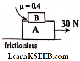 Laws Of Motion Smooth Horizontal Surface