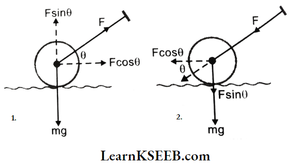 Laws Of Motion Two Bodies Of Masses