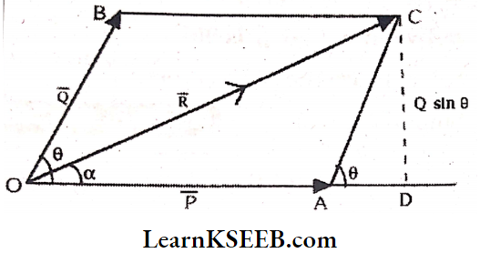 Motion In A Plane Parallelogram Lwa Of prrof