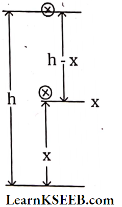 Motion In A Straight Line A Stone Is Dropped From A Height