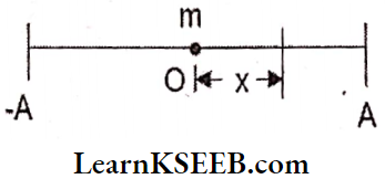 Oscillations Potential nenegy Of A Simple Harmonic Oscillator