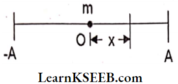 Oscillations Simple harmonic Oscillator