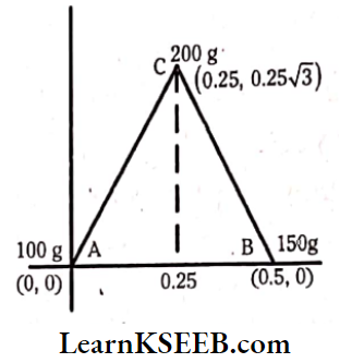 Systems Of Particles And Rotational Motion Center Of Mass Of Three Particles