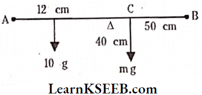 Systems Of Particles And Rotational Motion Metre Stick Is Balanced On A Knife Edge