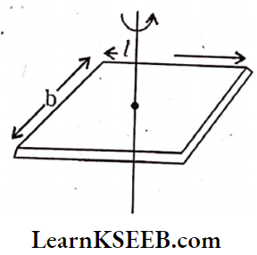 Systems Of Particles And Rotational Motion Moment Of Interia Of A Rectangular Plane Lamina