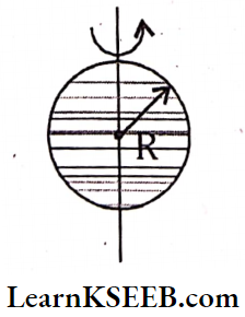 Systems Of Particles And Rotational Motion Moment Of Interia Of A Solid Sphere