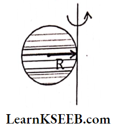 Systems Of Particles And Rotational Motion Moment Of Interia Of A Tangent