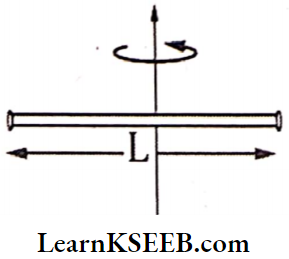 Systems Of Particles And Rotational Motion Moment Of Interia Of A Thin Rod Of Length