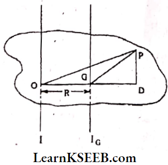 Systems Of Particles And Rotational Motion Parallel Axis Theorem Rigid Body