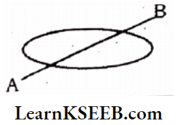 Systems Of Particles And Rotational Motion Parallel Axis Theorem.
