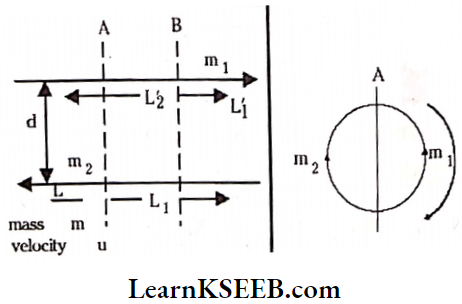 Systems Of Particles And Rotational Motion Two Partilces Travel In Opposite Directions Along parallel Lines