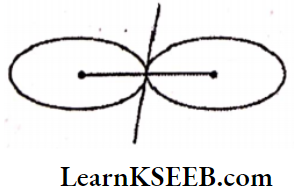 Systems Of Particles And Rotational Motion Two Uniform Circuular Dics