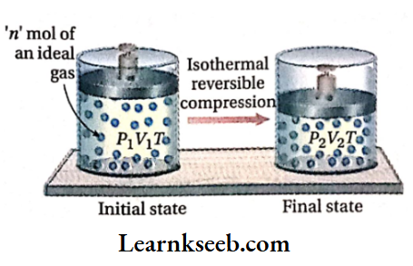 KSEEB Class 11 Chemistry Notes For Pressure-Volume Work Ideal gas in its isothermal reversible compression