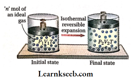 KSEEB Class 11 Chemistry Notes For Pressure-Volume Work Ideal gas in its isothermal reversible expansion