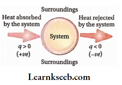 KSEEB Class 11 Chemistry Notes For Thermodynamics Exachange Of Heat Between A System And Its Surroundings