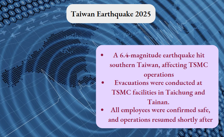 Taiwan earthquake 2025